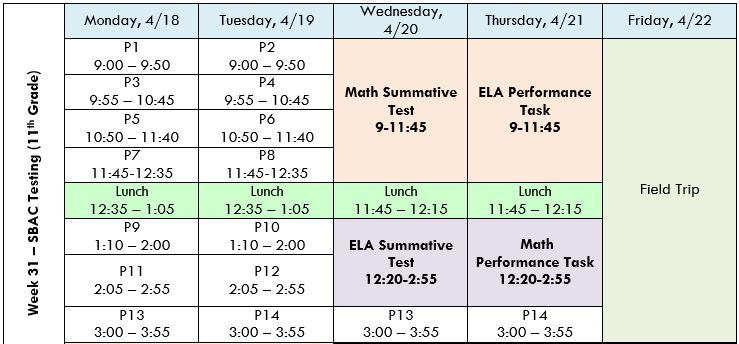 SBAC Week Schedules Grade 11