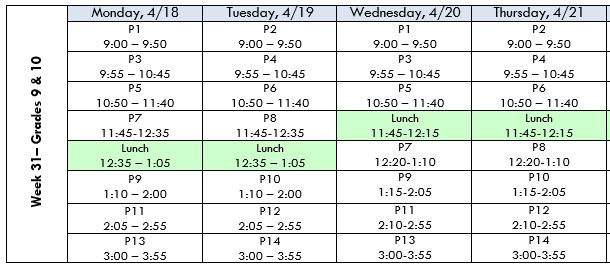 SBAC Week Schedules Grades 9 10