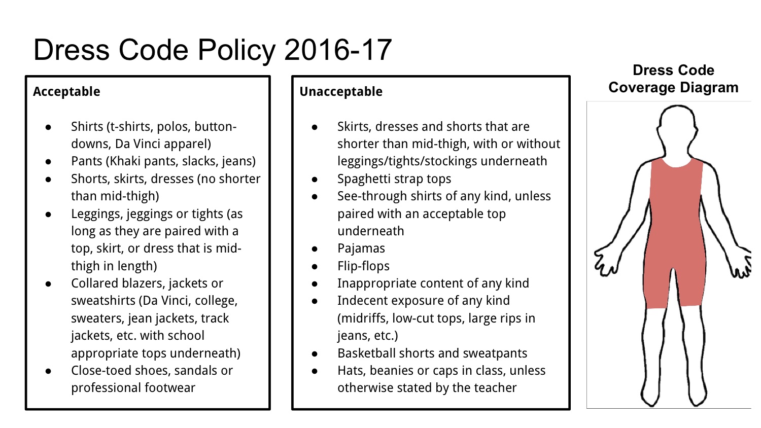 Dress Code Policy – Policies & Guidelines – Bolsa Grande High School