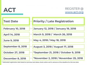 SAT ACT Dates_2018