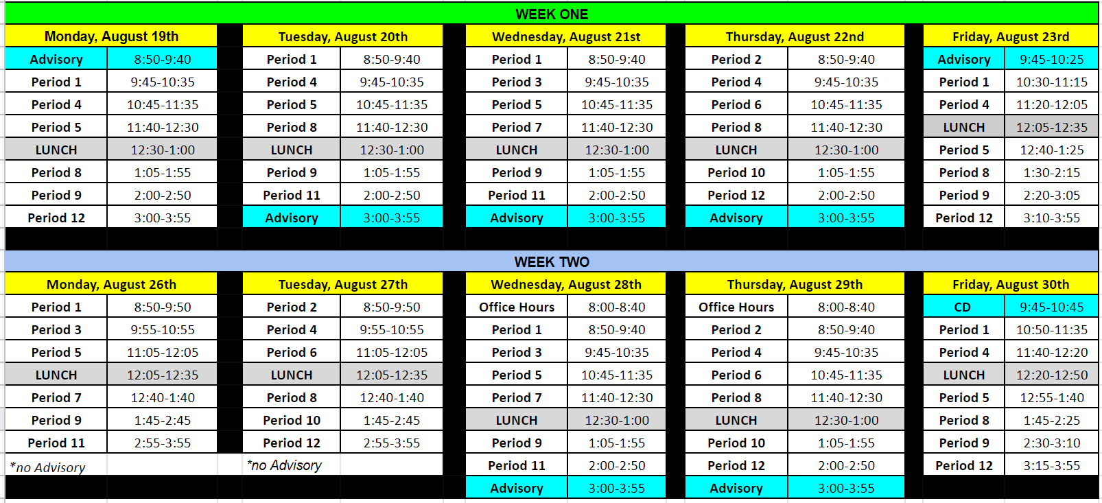 revised week 1 and2 (3)