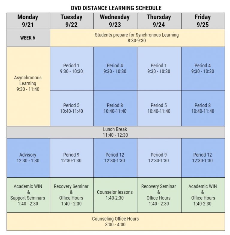 Week 6 Schedule - Da Vinci Design Week 6 Schedule - Da Vinci Design