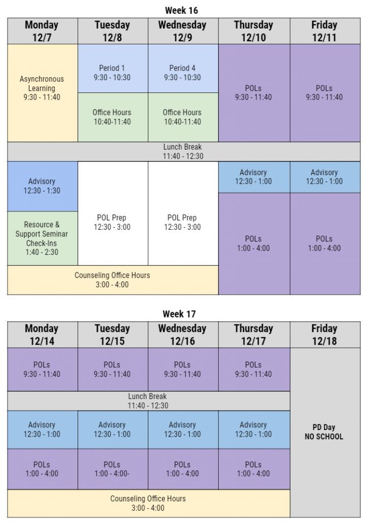 Week 16 and 17 2020