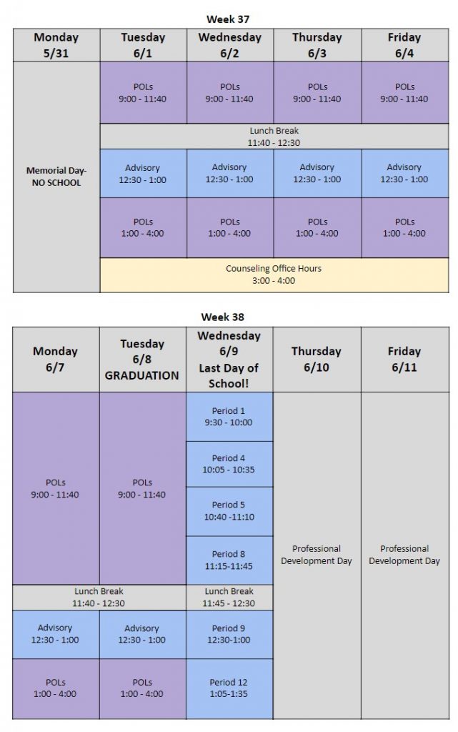 POL week 2021