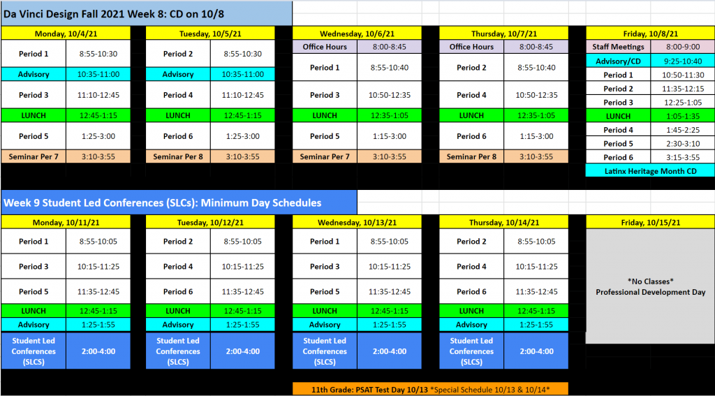 Week 8 & 9 DVD