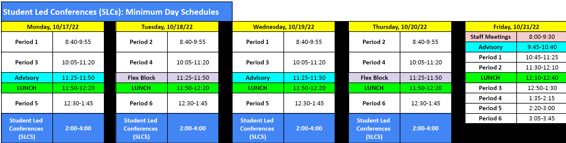 Week 10: Student Led Conferences This Week - Da Vinci Design